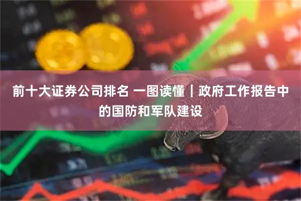 前十大证券公司排名 一图读懂｜政府工作报告中的国防和军队建设